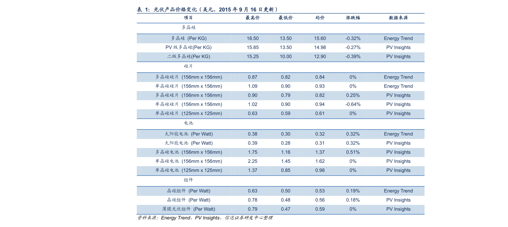 12月30日长江传媒股票行情分析，一分钟教你看懂