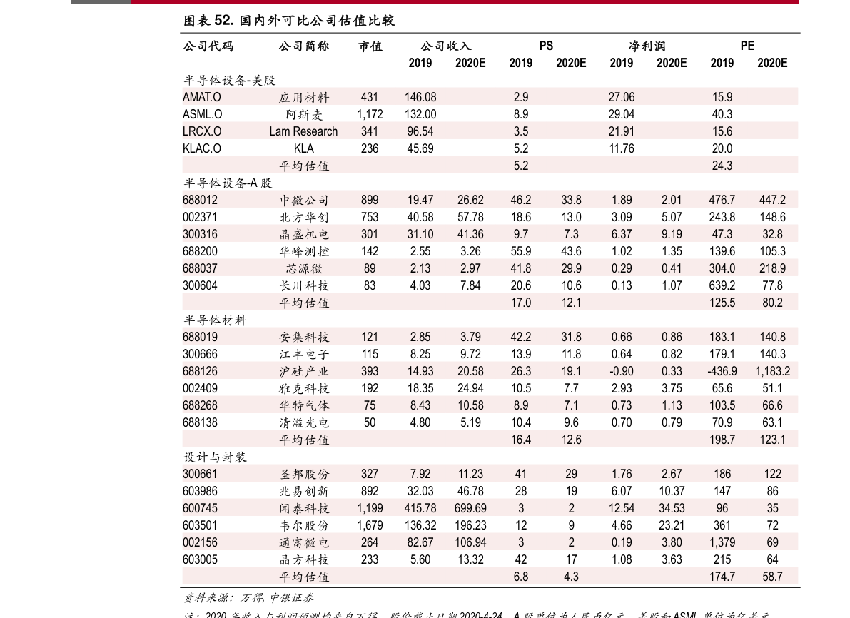 湖南板块股票名单一览(2023年01月04日)