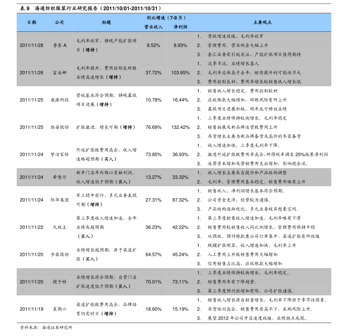 东旭光电1月10日股票市值100.83亿，换手率达0.34%