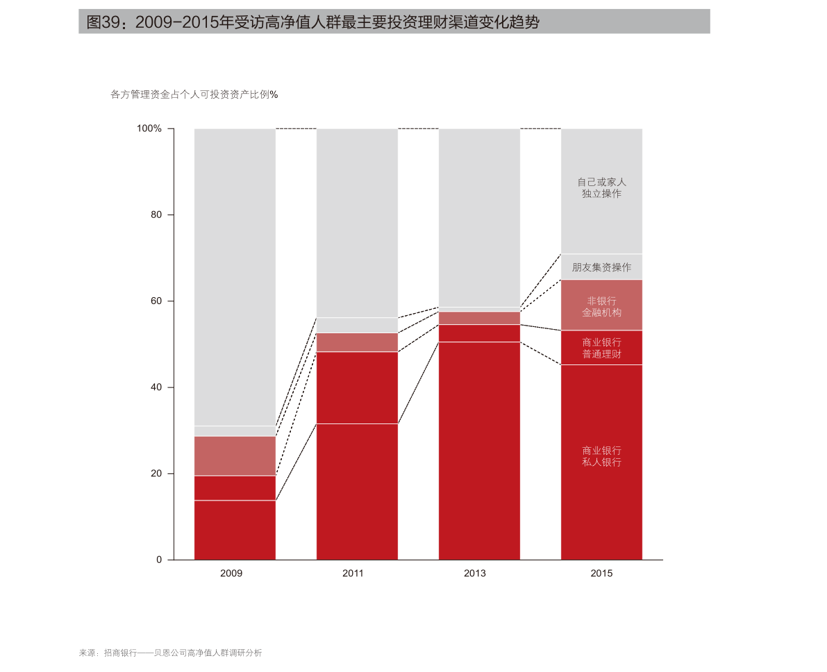 民生银行股票目标价是多少（2022年11月1日）