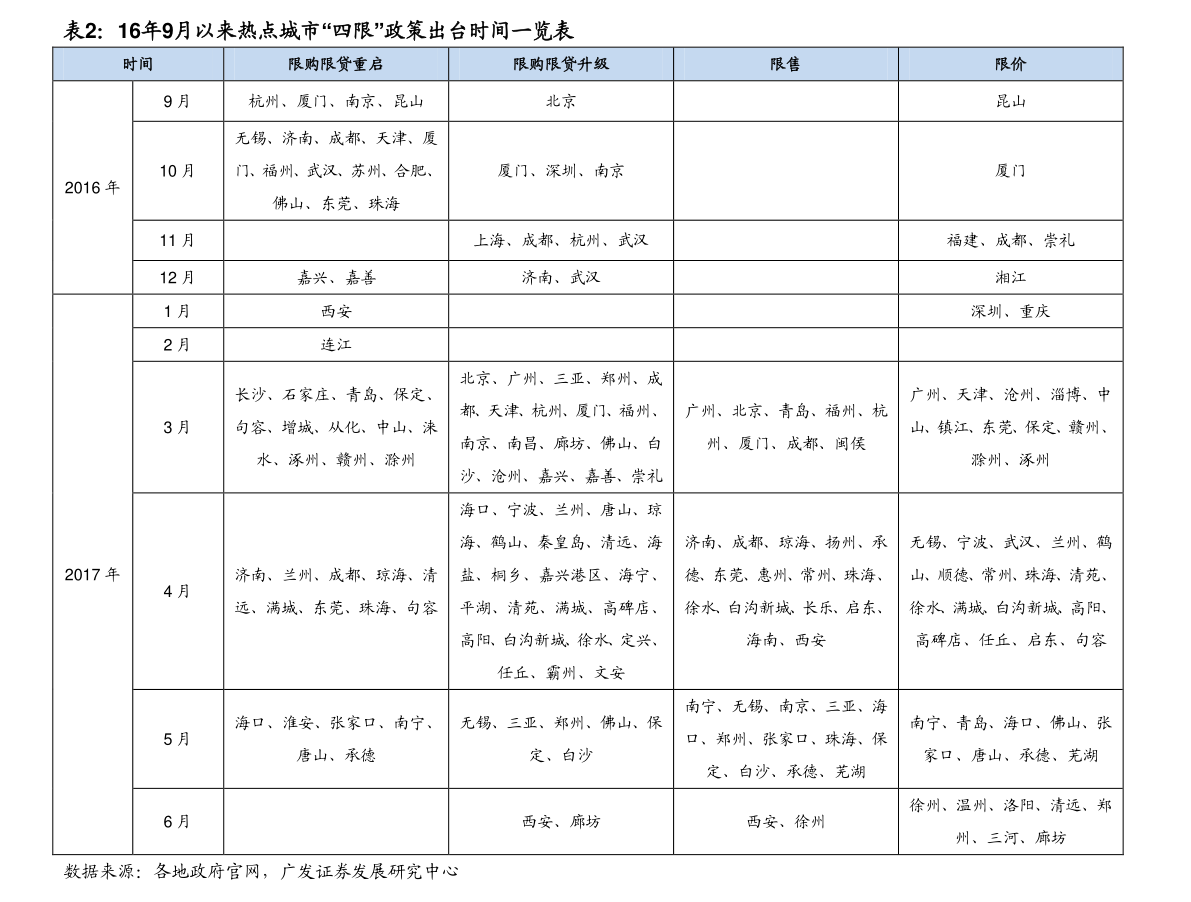 2018世界羽联新排名：石宇奇第二谌龙第七林丹跌出前十