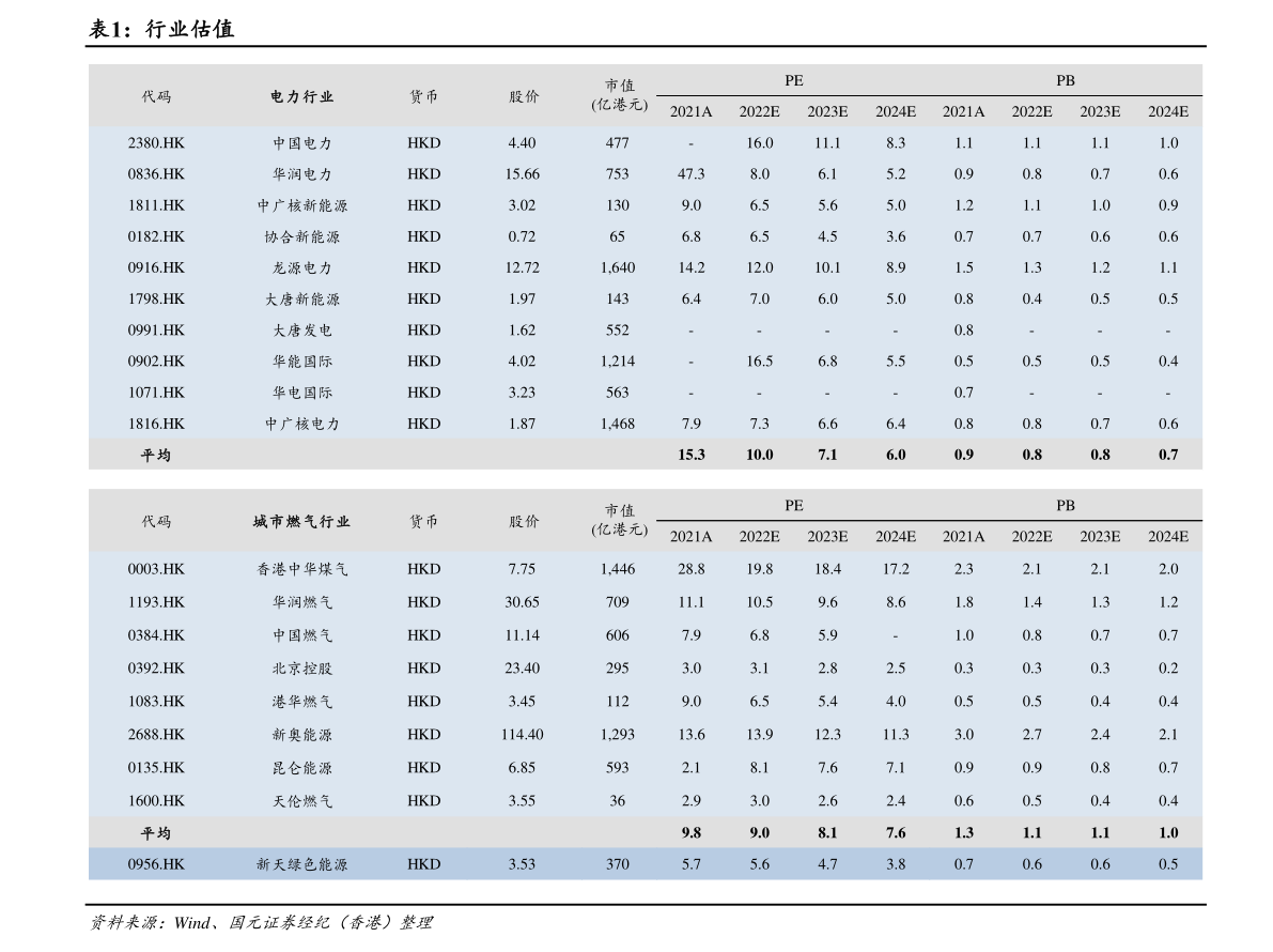 国外团购网站有哪些？2020国外十大团购网站排名(2)