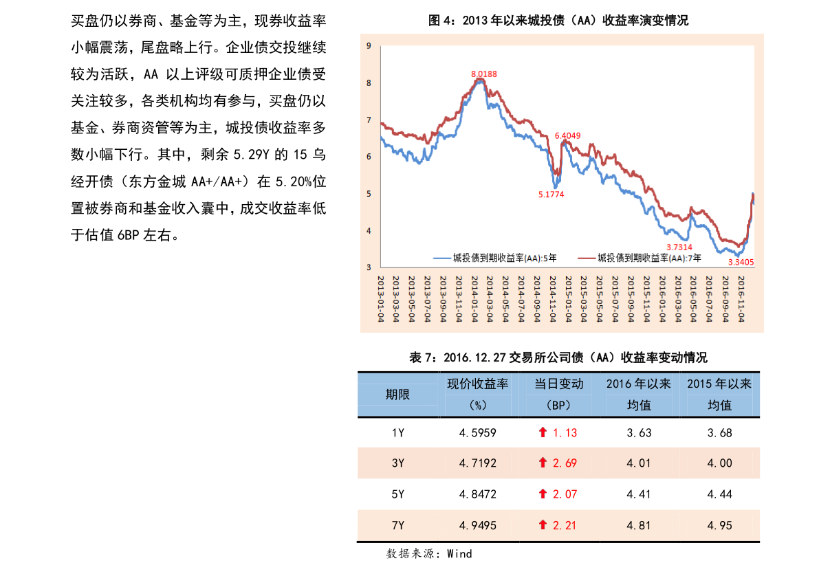 日元对人民币汇率是多少2023年1月10日