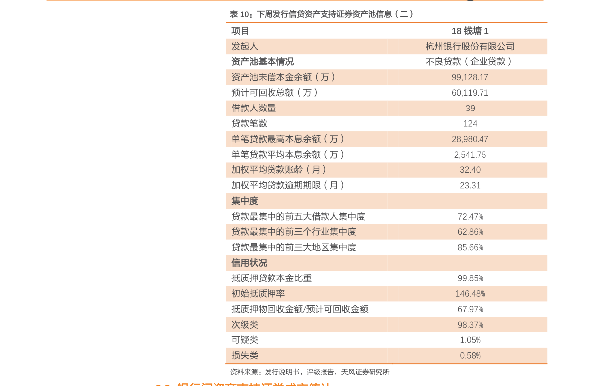 数字中国概念股龙头股票一览（2023/1/9）