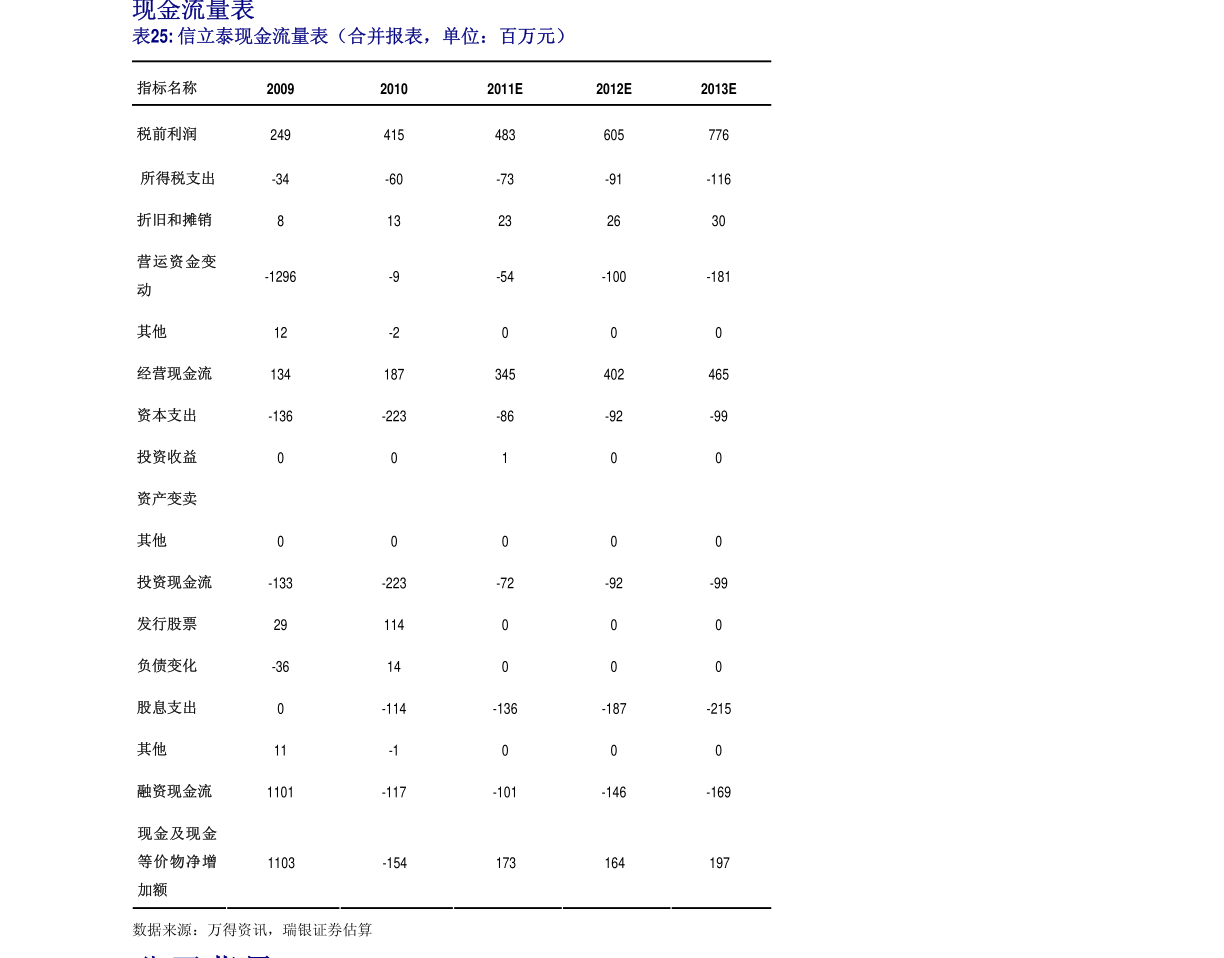 淄博大企业招聘（淄博 公司）