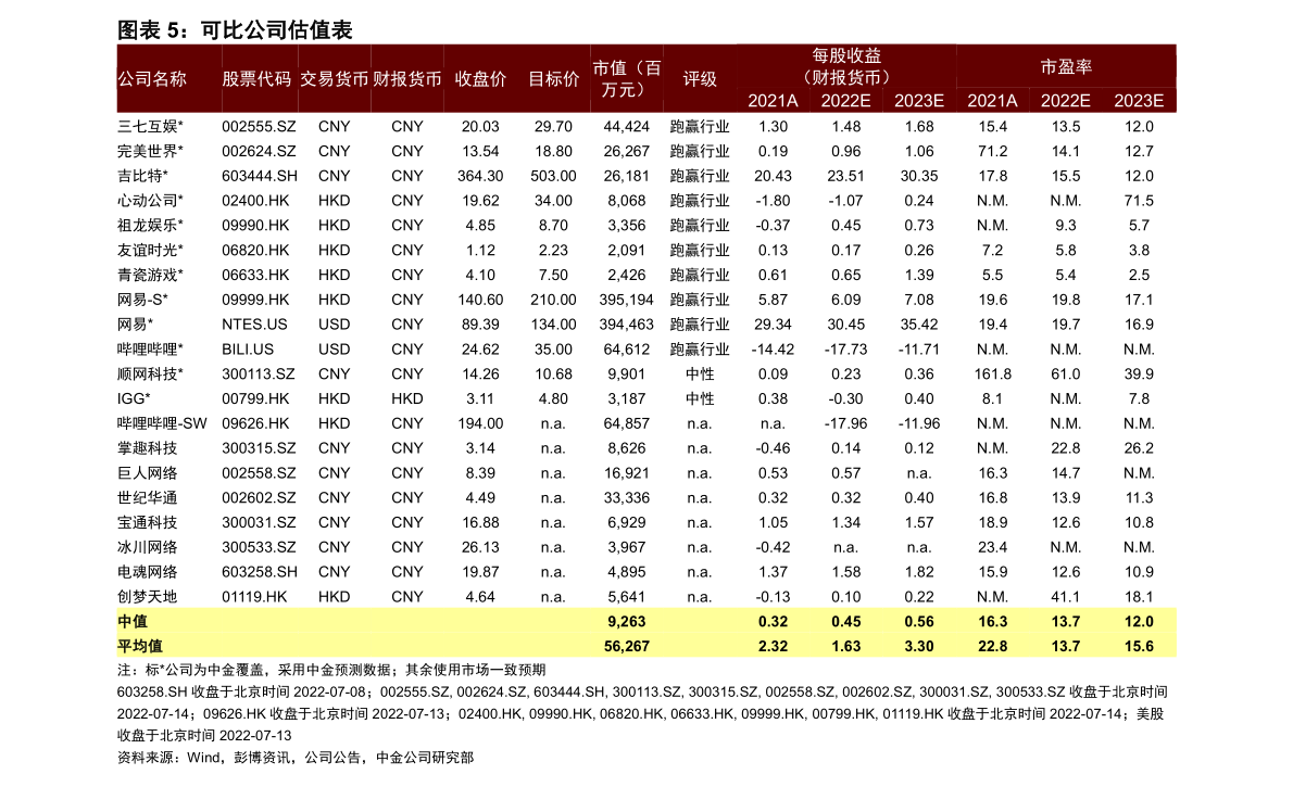 淄博上市公司名录（淄博上市公司名单2023）