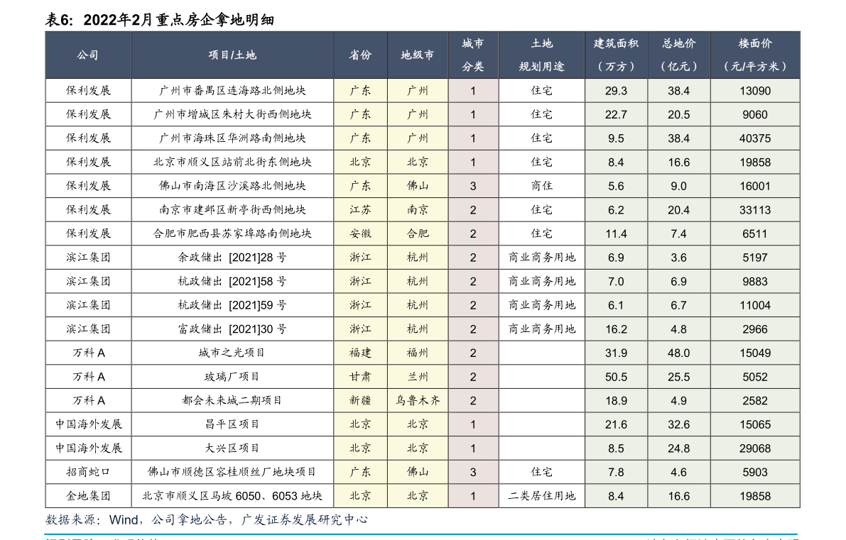 淄博上市公司名录（淄博上市公司名单2023）