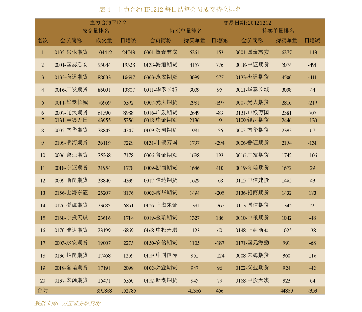 2023年1月12日越南币对日元汇率是多少？