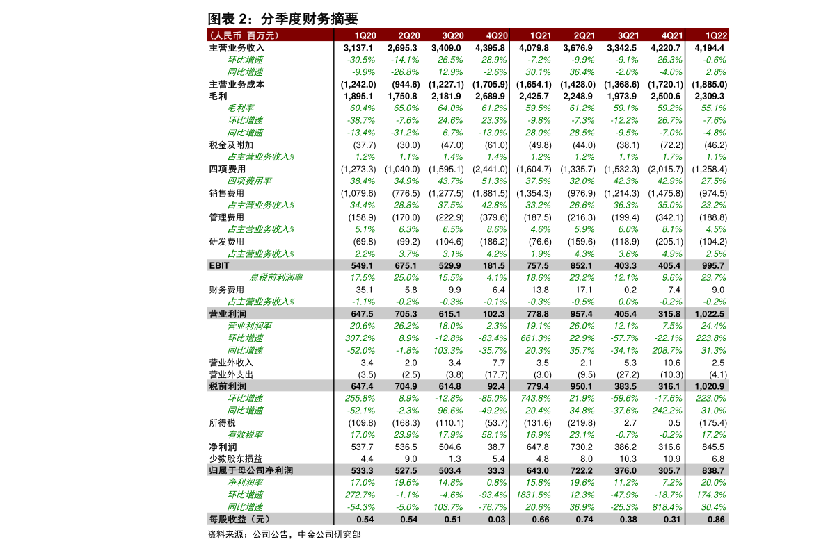 石英坩埚行业股票名单一览（2023/1/7）