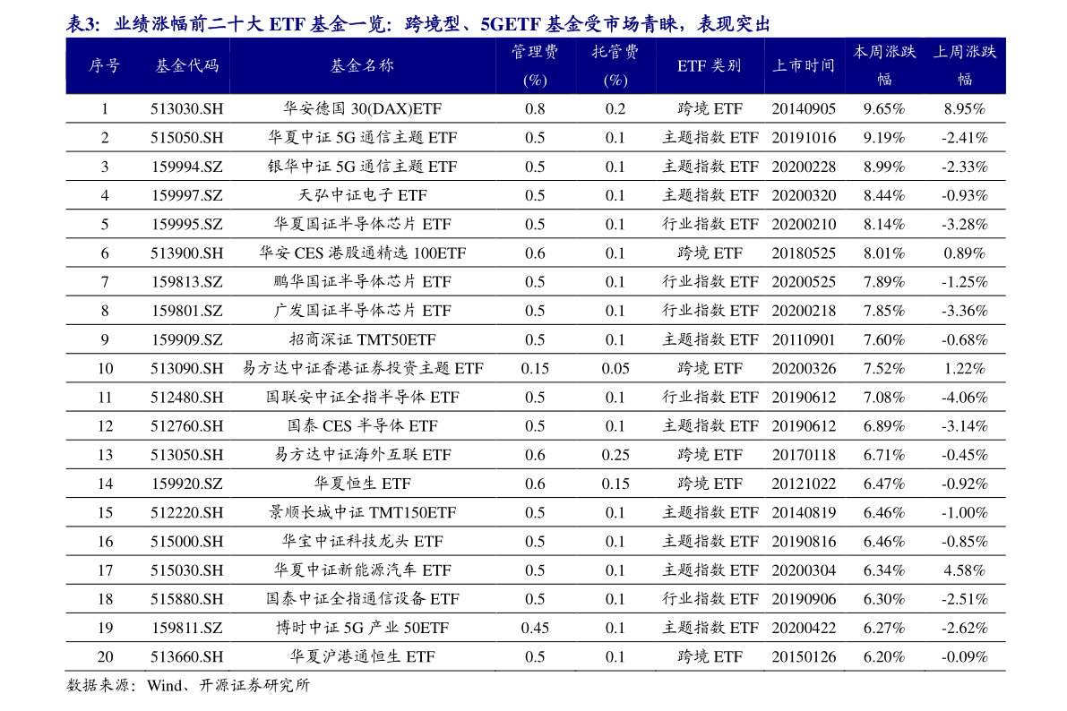 中国十大煤化工企业排名（11月11日）