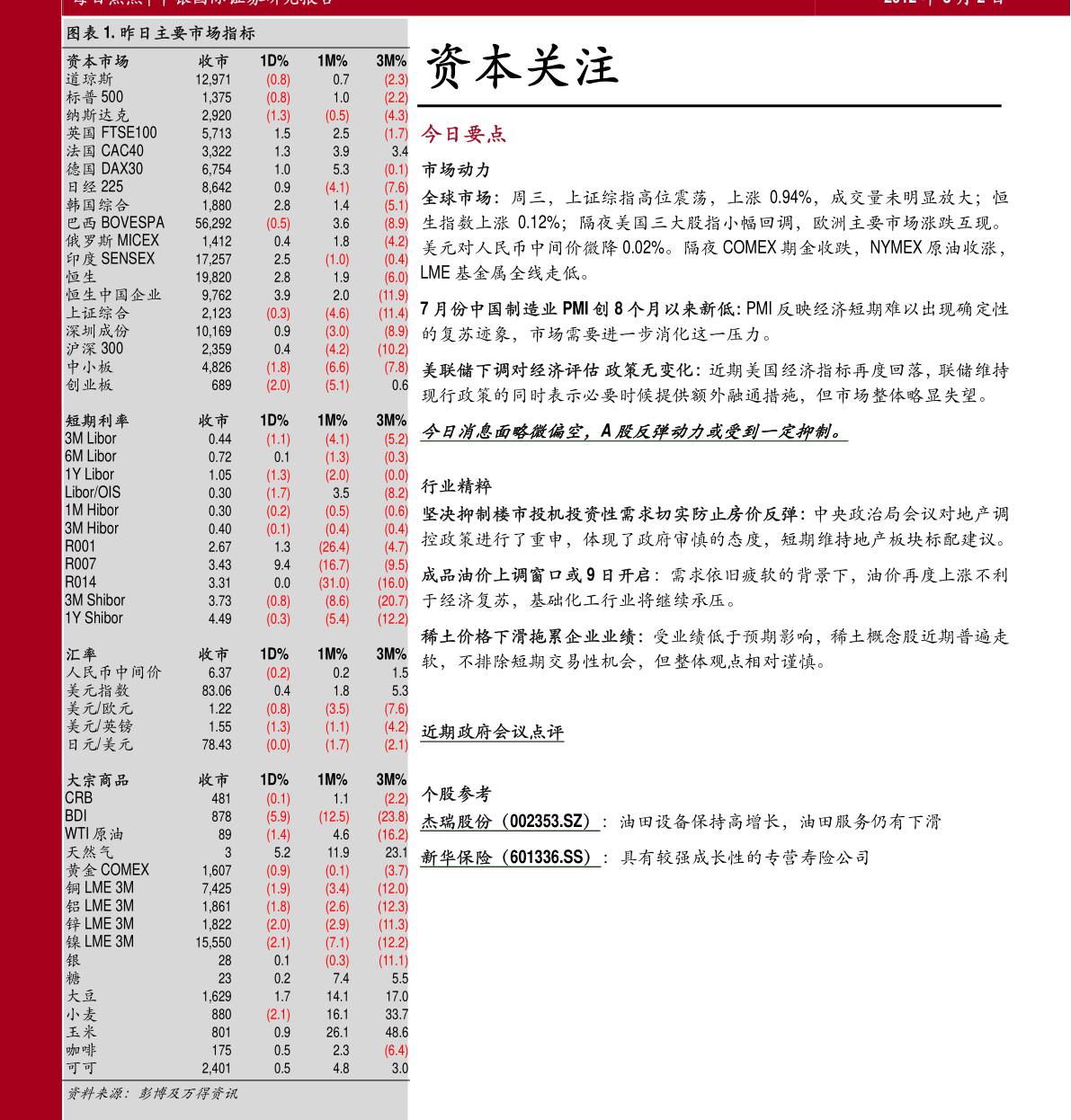 模拟芯片龙头股查询（2022/11/22）