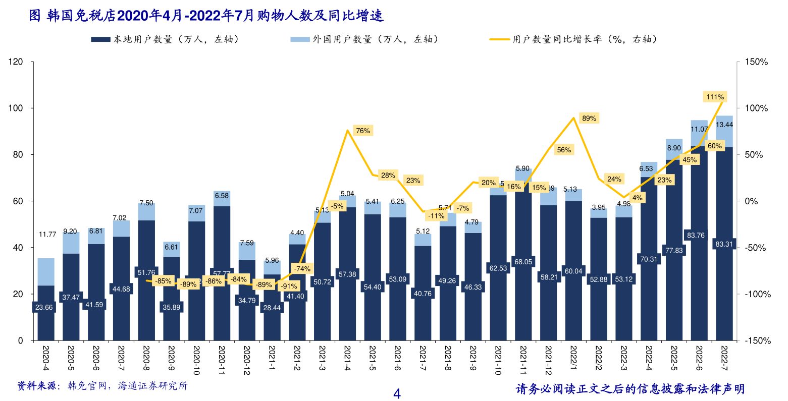 A股国产芯片股票龙头股一览（2022/12/17）