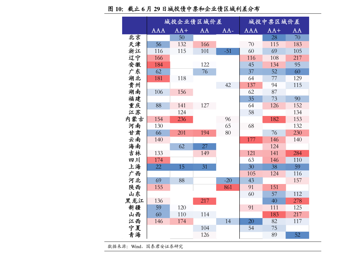 A股国产芯片股票龙头股一览（2022/12/17）