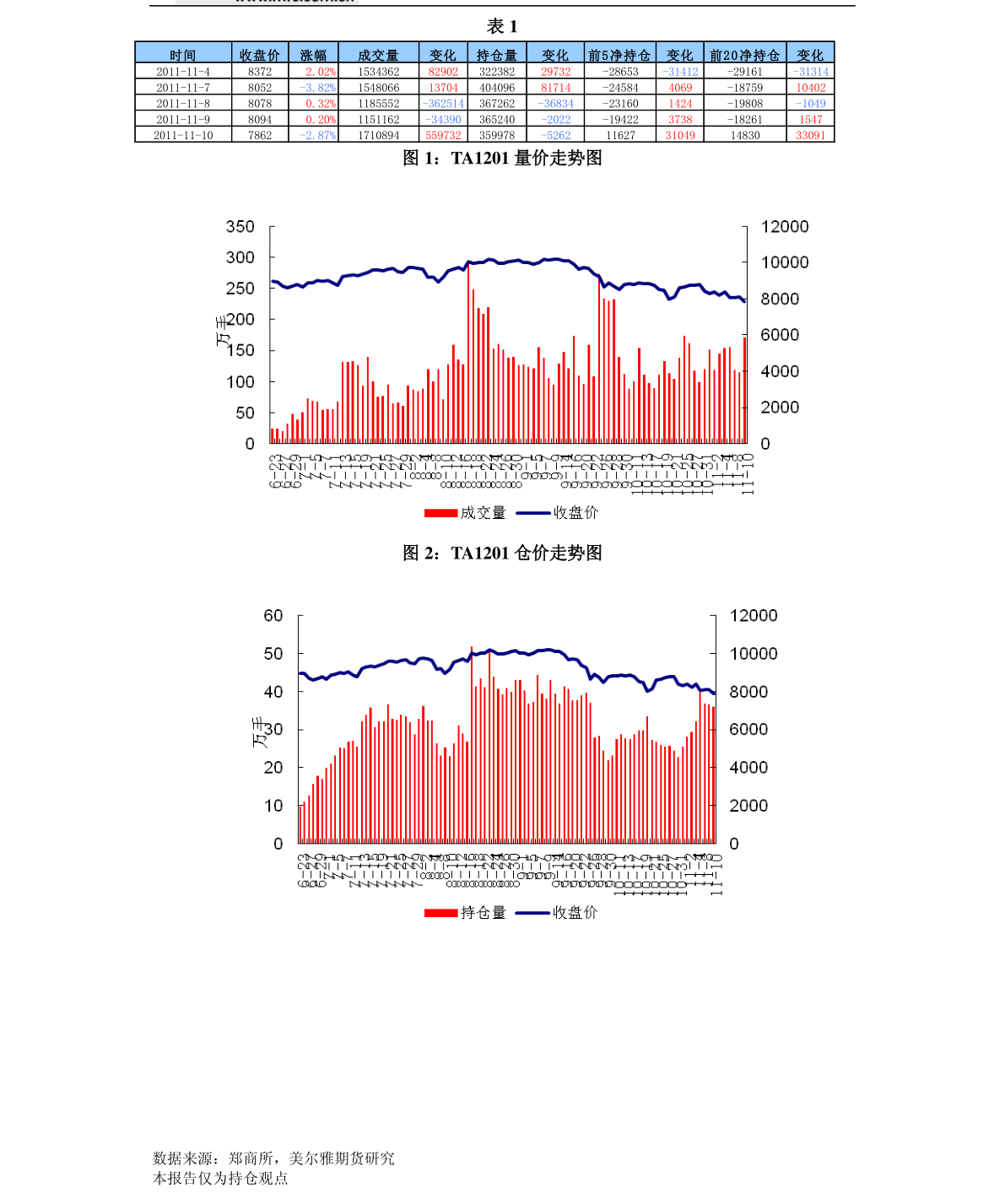 哈尔滨股票一览表(2023年01月10日)