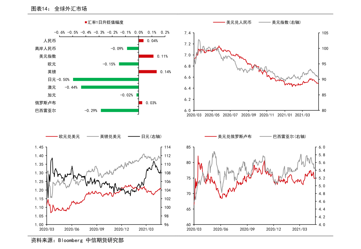 上海芯片设计公司（上海生产的半导体）