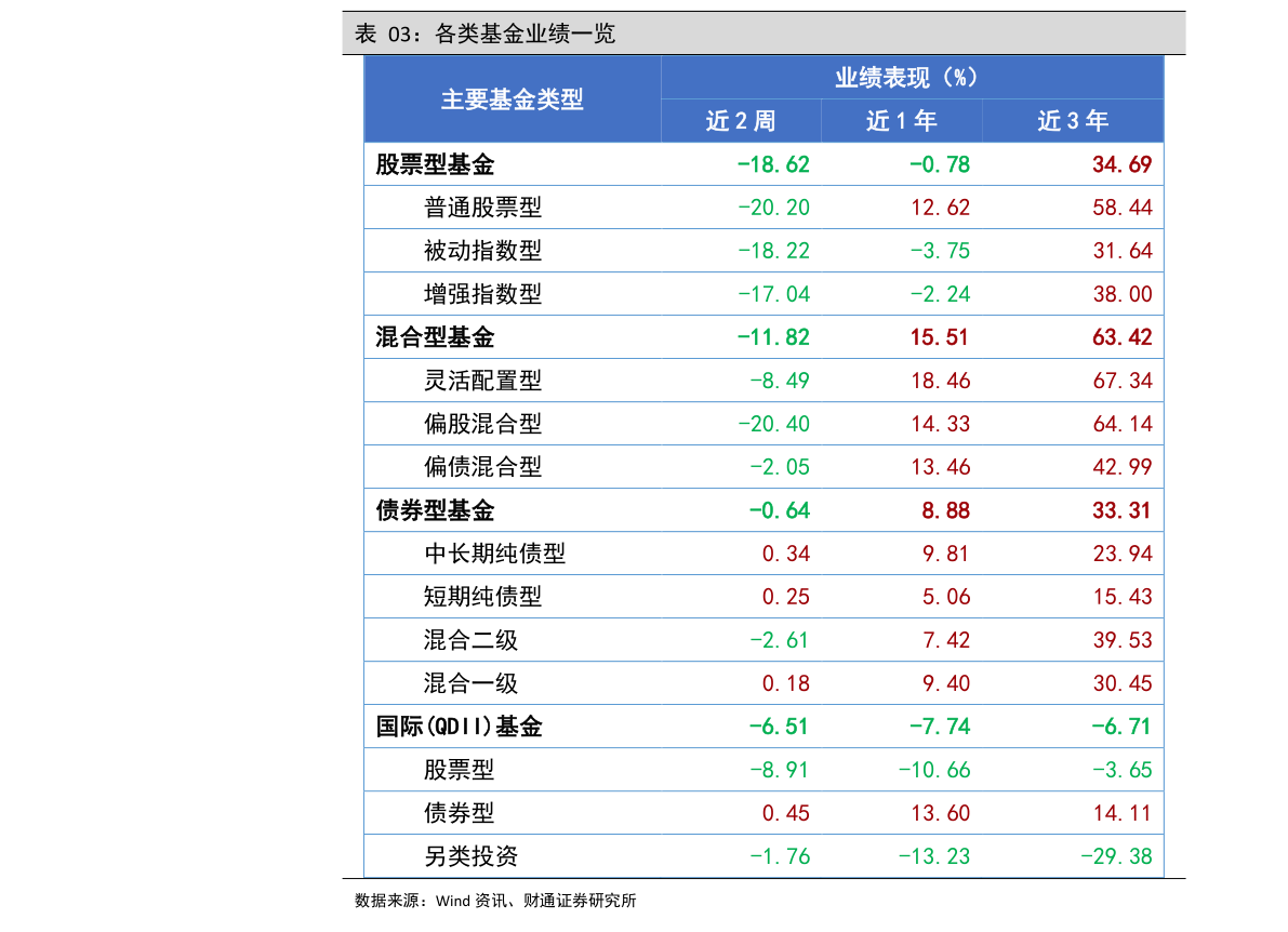 上海半导体上市公司,上海十大半导体企业股票(附股)