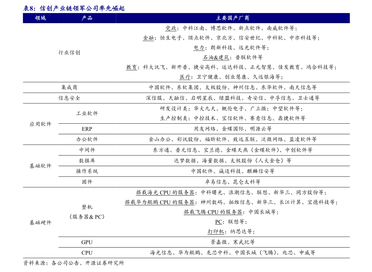 隆华科技股票未来发展前景如何 300263个股诊断