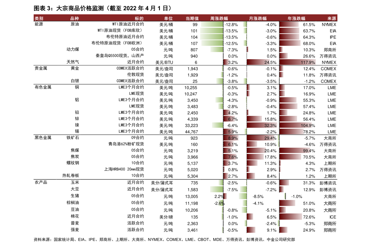 石基信息是什么样股票（002153股票）