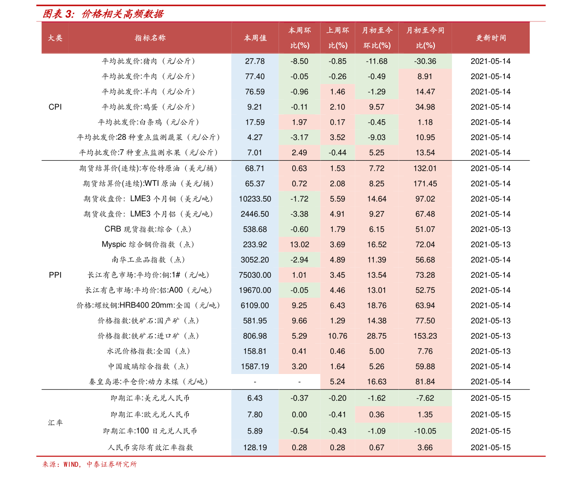 石基信息（002153）今日股票行情查询（2020-03-17 ）