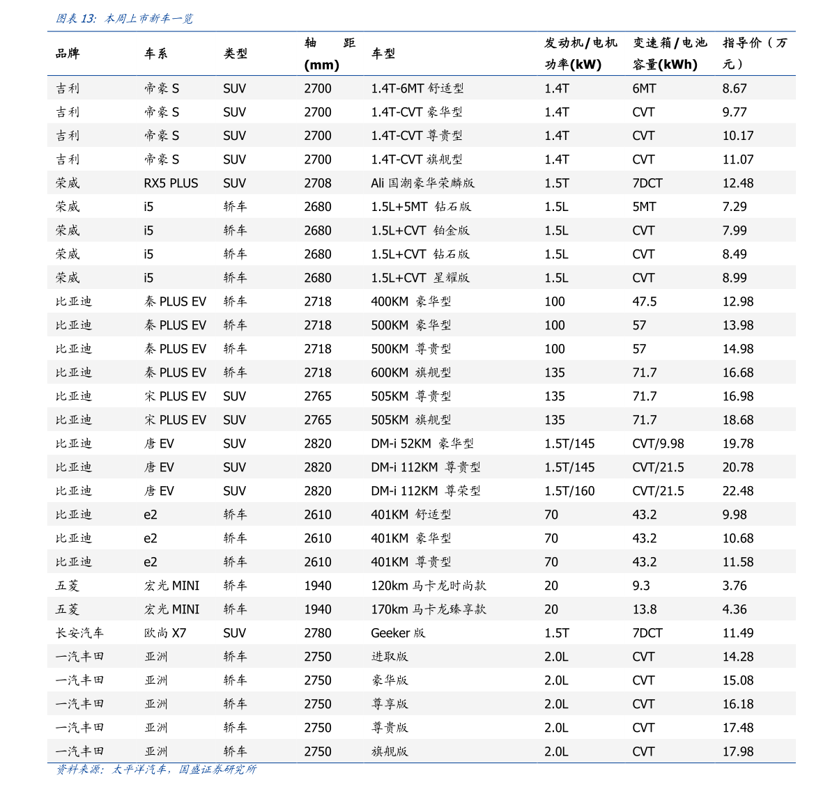 石基信息（002153）今日股票行情查询（2020-03-17 ）