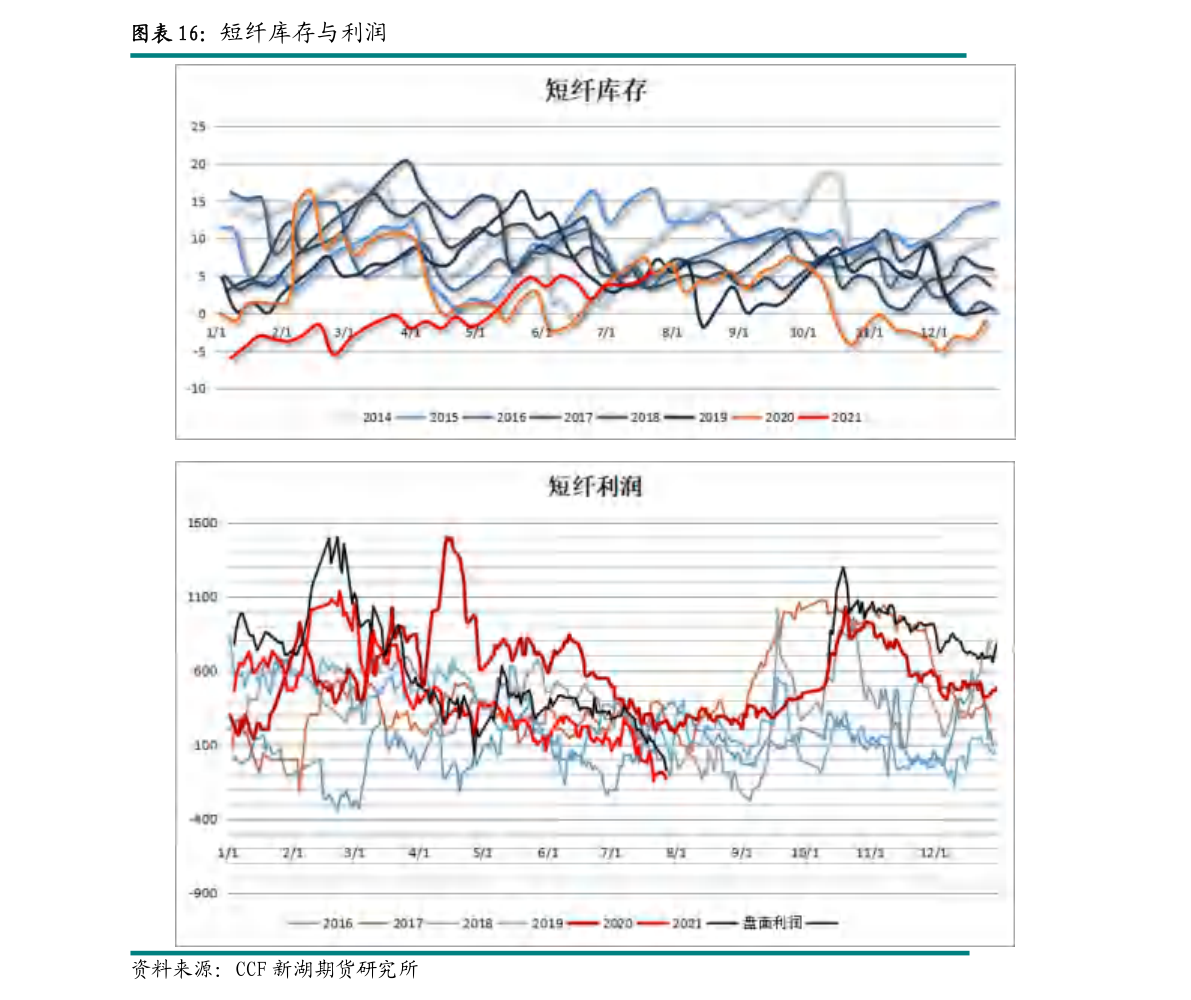 人民币收购最新价目表（人民币对韩币汇率）