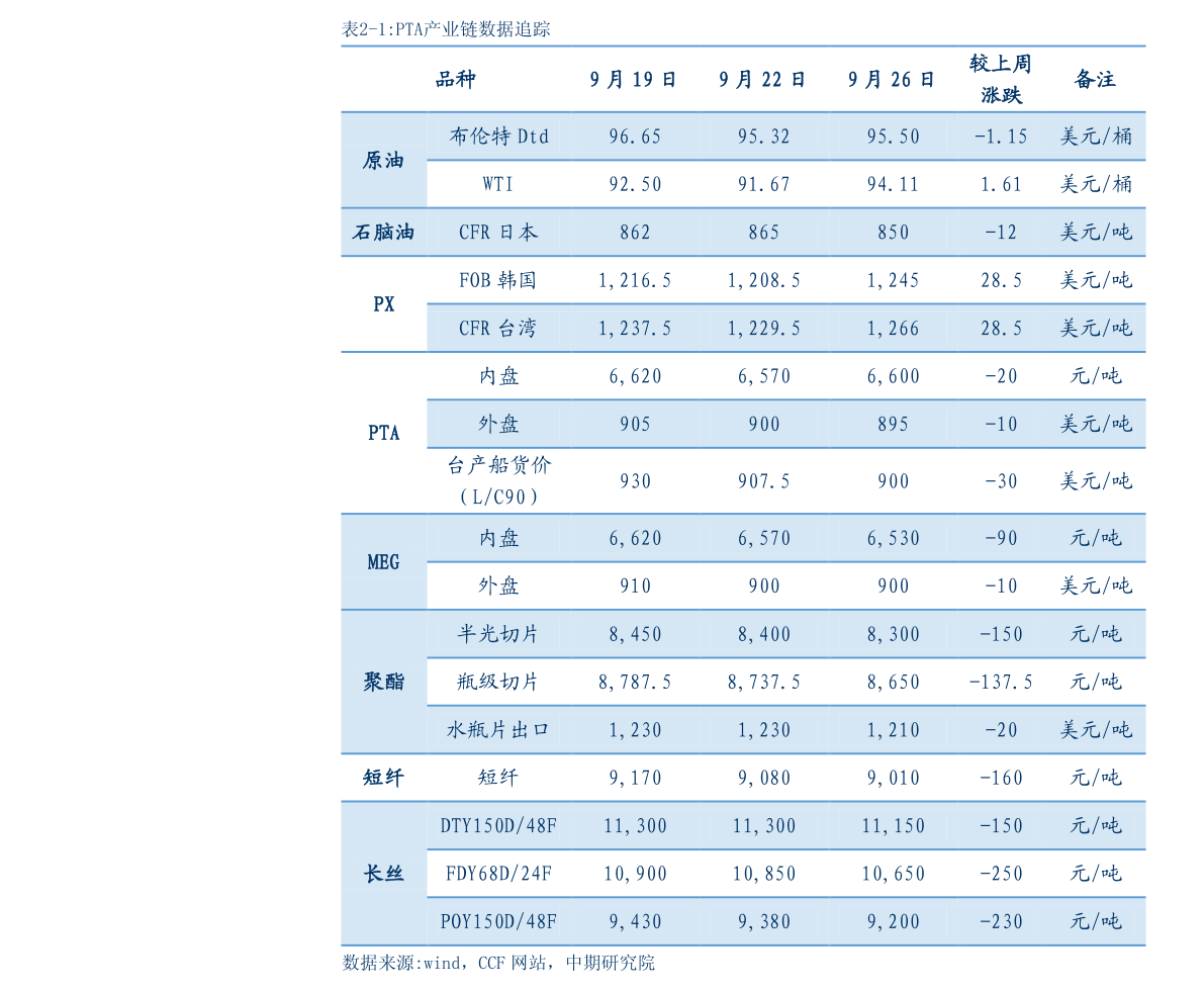 2023年1月7日1人民币折合多少韩币