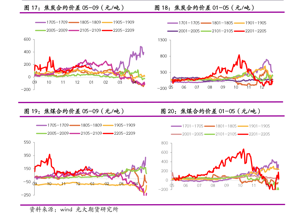 2023年1月7日1人民币折合多少韩币