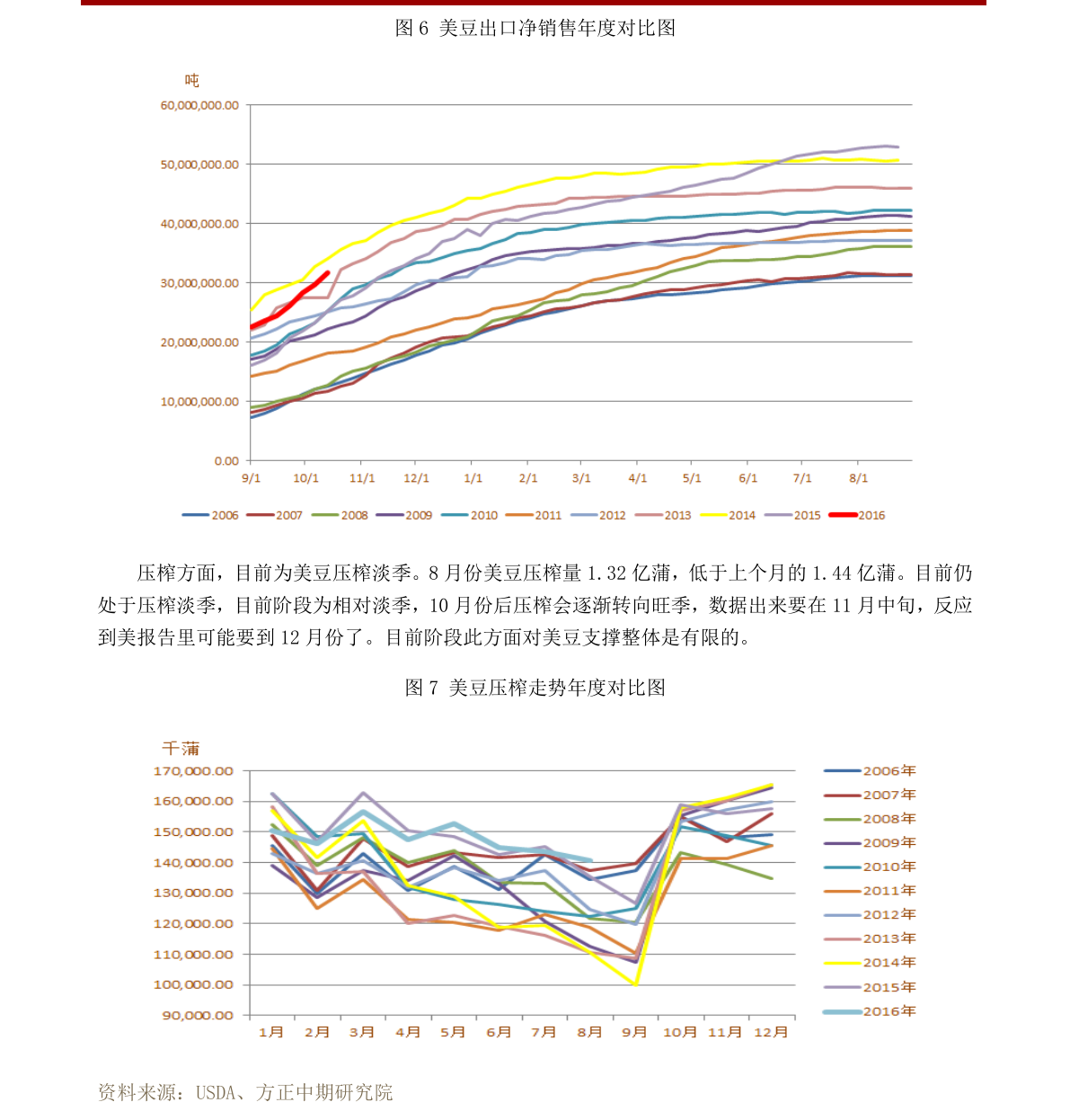 周二新股申购一览（11月1日）