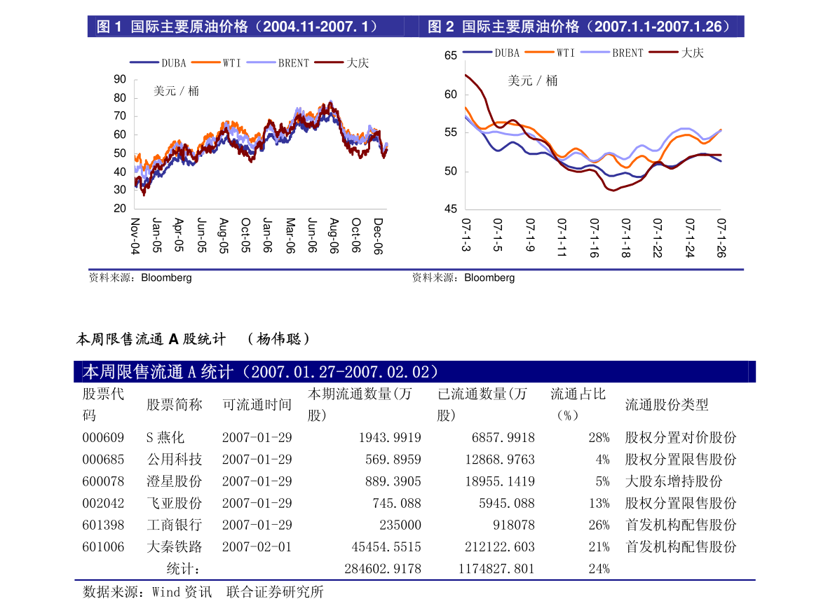日元兑换人民币汇率查询（2023年1月11日）