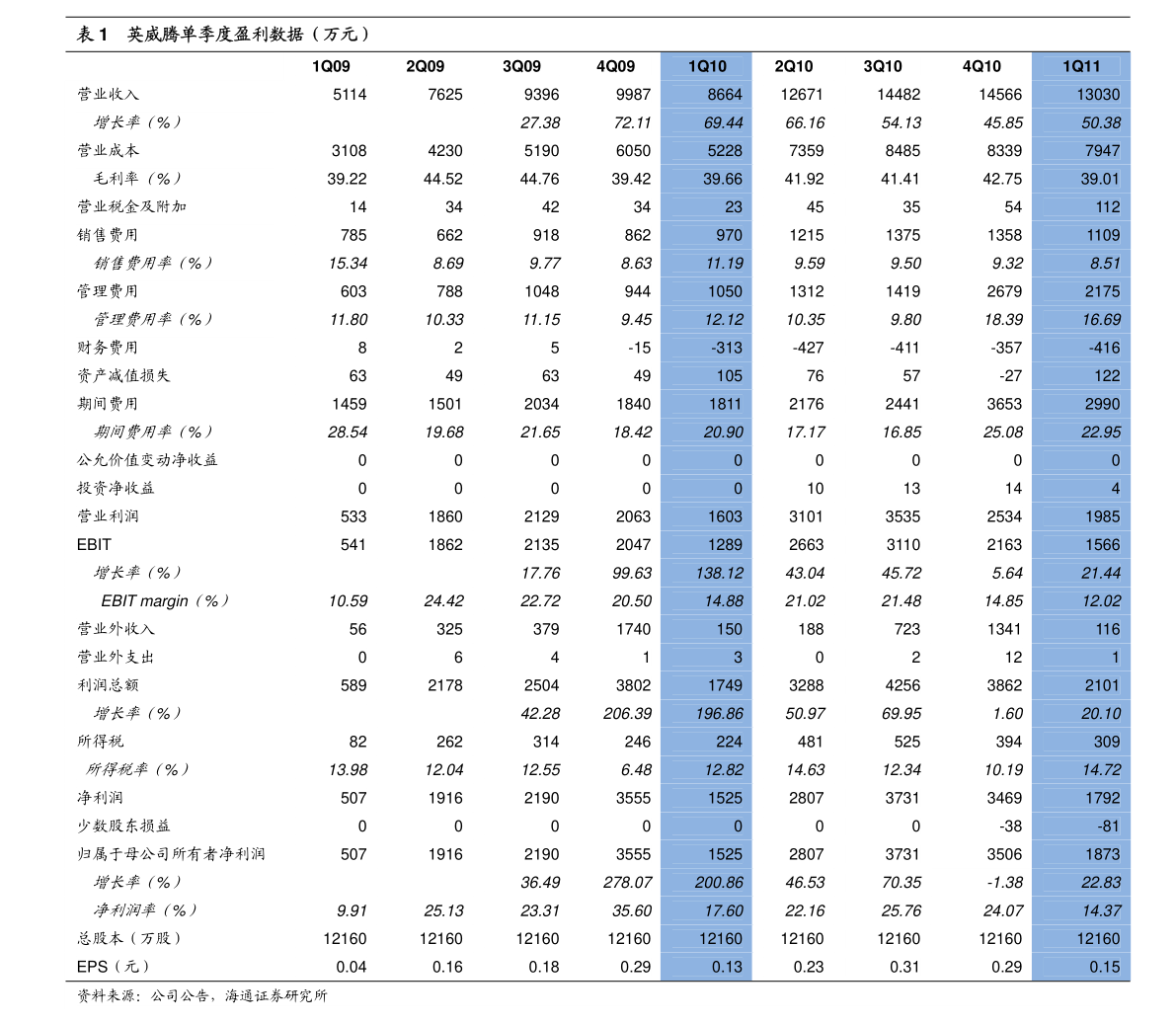 今日汇率查询：人民币对欧元汇率（2023年1月11日）