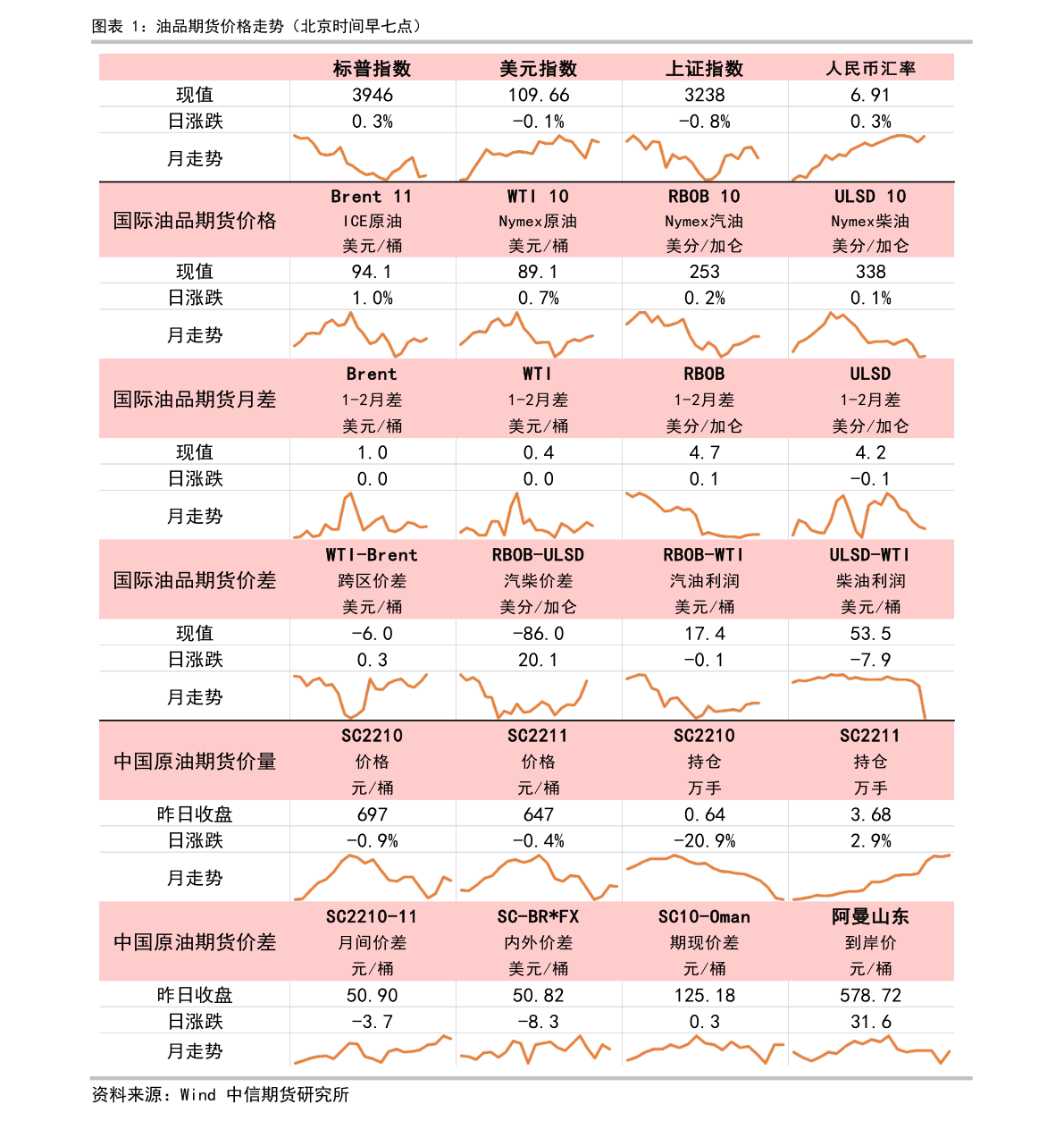 今日汇率查询：人民币对欧元汇率（2023年1月11日）