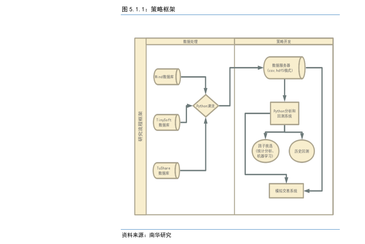 2023年1月9日太阳能电池片上市公司成交额排行榜(前15名)