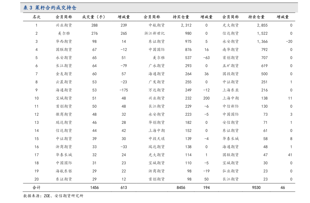 中国人民银行汇率查询（中国银行外币牌价）