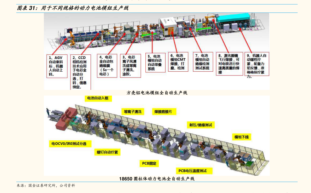 现在做外贸前景如何（外贸板块）