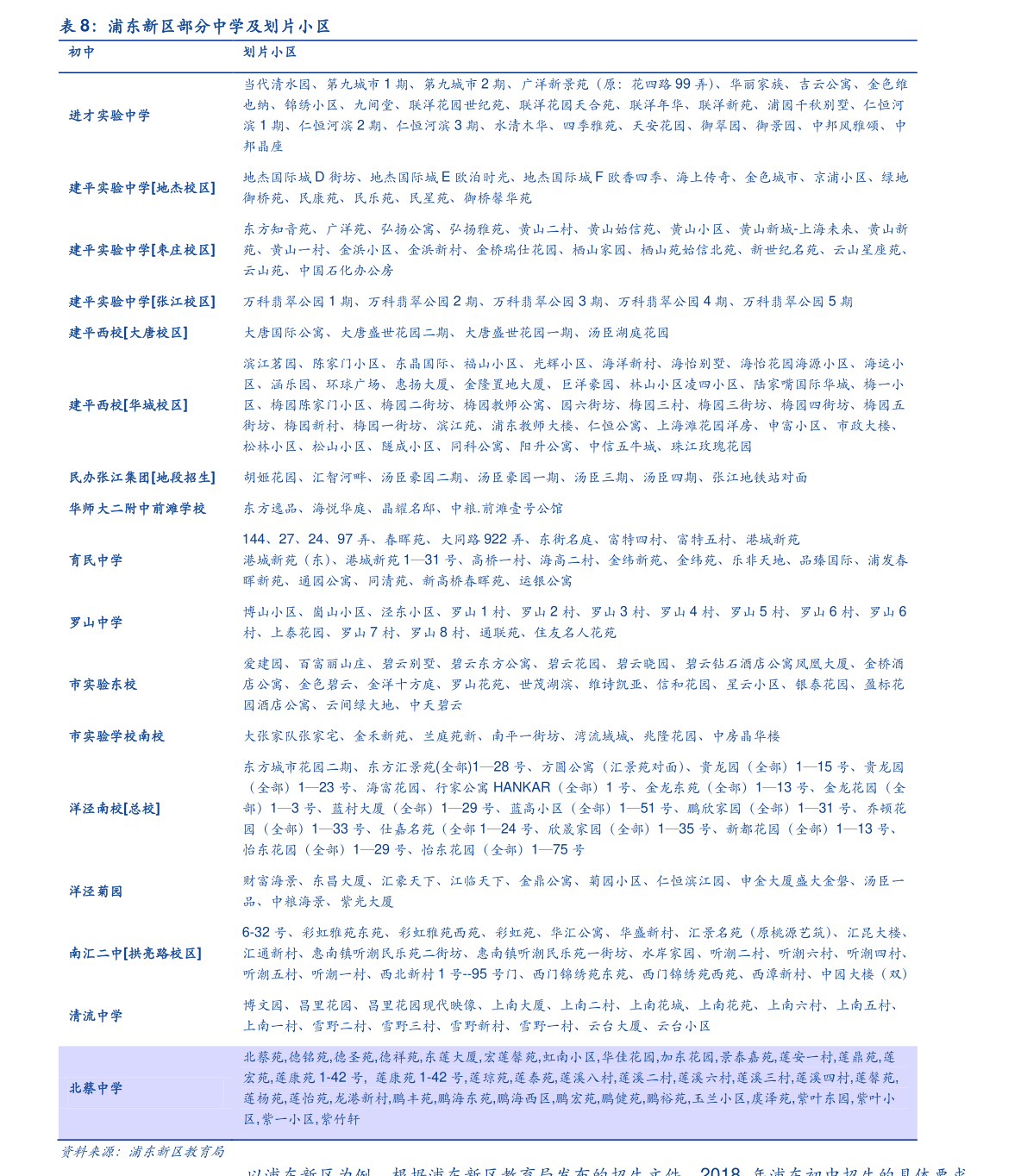 外贸板块概念股一览表（2022/12/31）