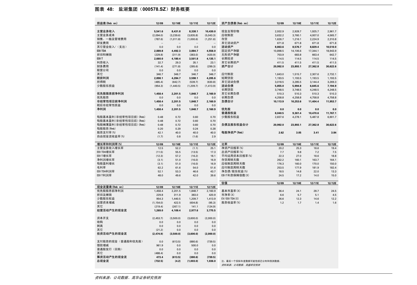 小盘蓝筹股是什么|股民如何投资小盘蓝筹股