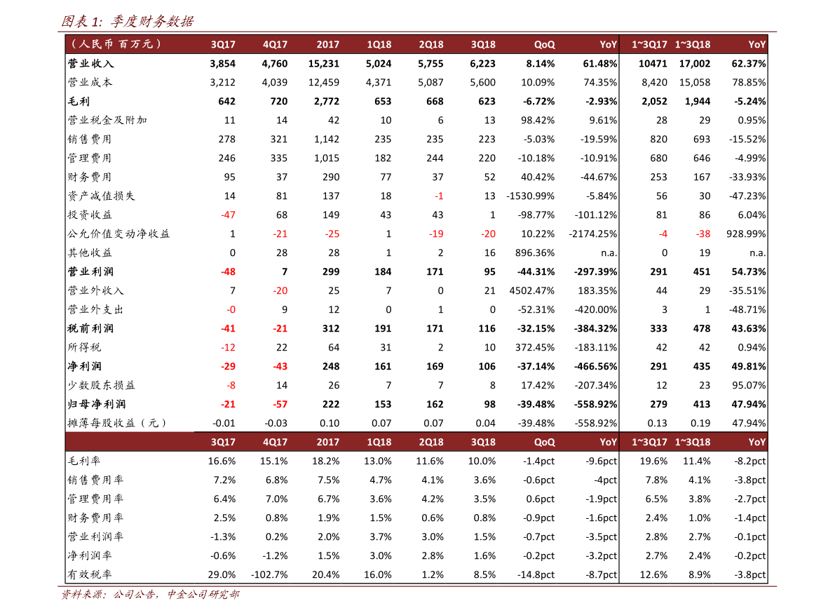 1欧元是多少美元？（2023年1月4日）