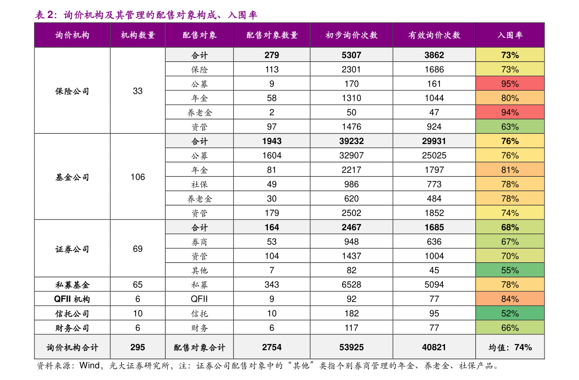 2019雪莲香烟价格查询 最新雪莲香烟价格表图大全