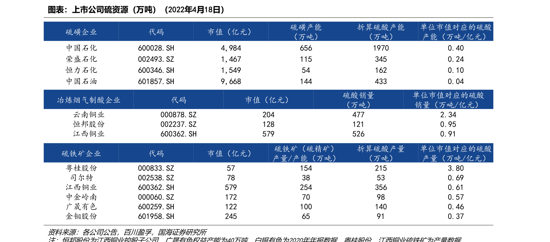 2019雪莲香烟价格查询 最新雪莲香烟价格表图大全