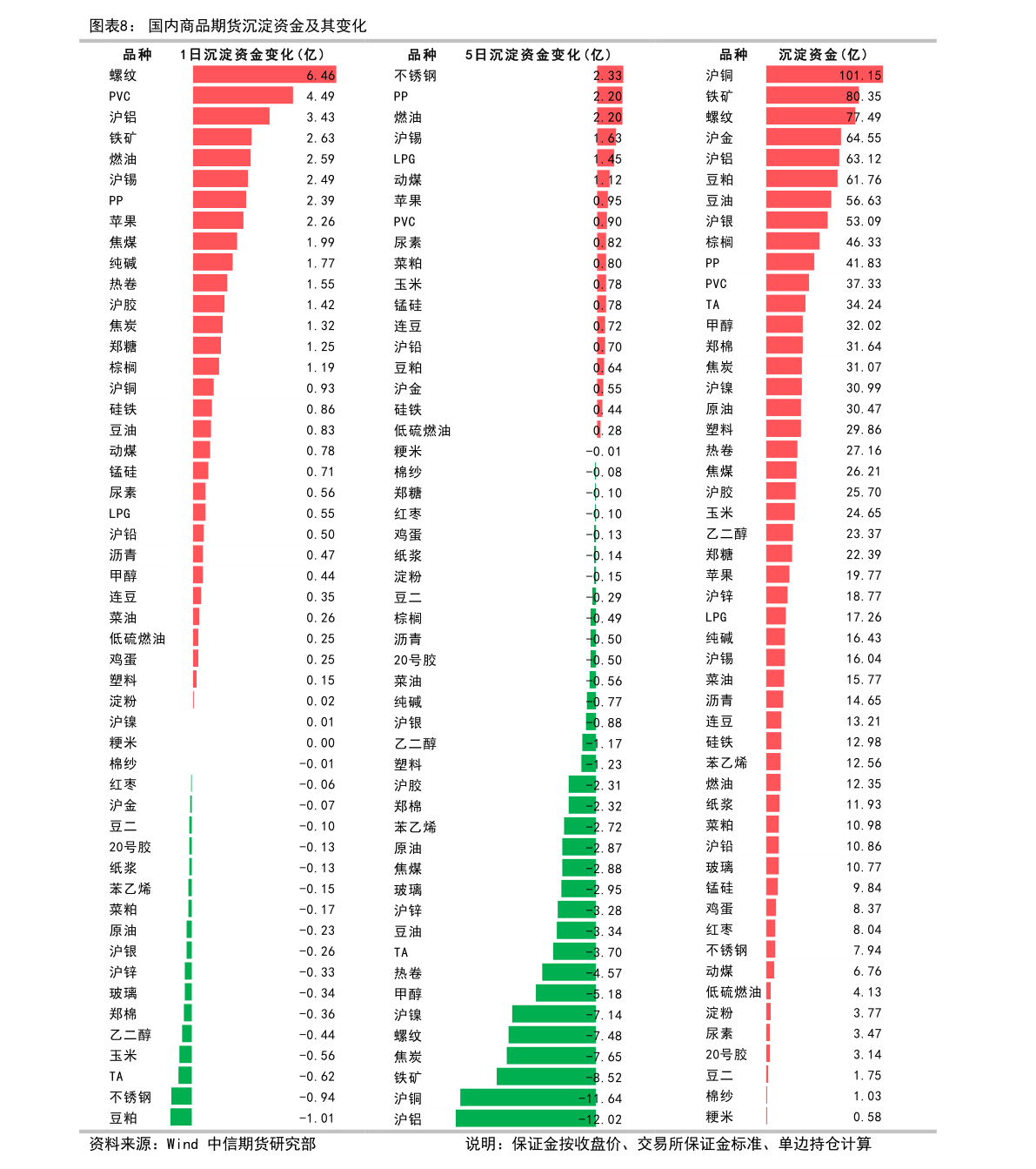 手机前十排行榜（手机排行榜2014前十名）