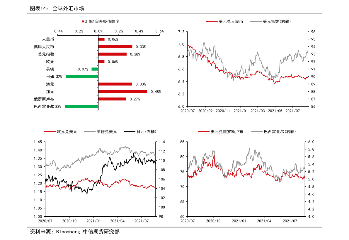 2014手机销量排行榜前十名/2014手机销量10月排行榜