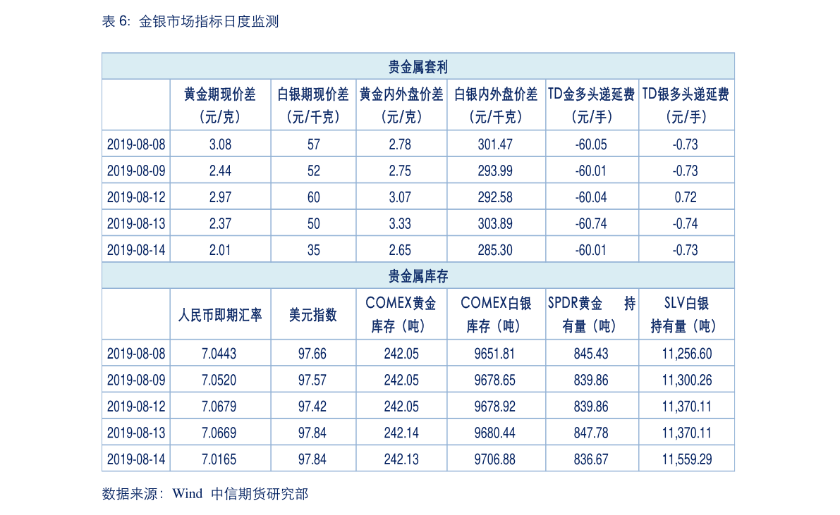 中国银行外汇牌价今日汇率查询（中国银行外汇牌价）