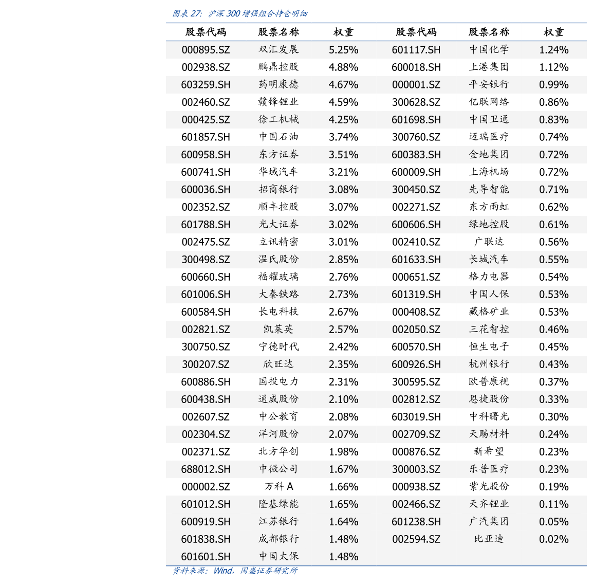 超级细菌概念股有哪些，主要利好哪些股票？（2022/7/9）