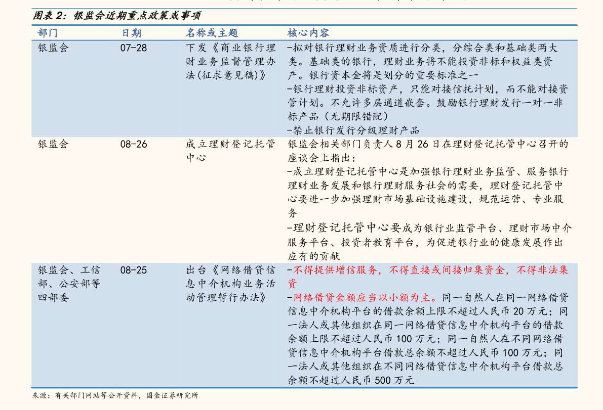 超级细菌概念股有哪些，主要利好哪些股票？（2022/7/9）