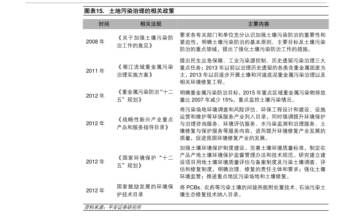 2022年新冠特效药股票有那些？（12月13日）