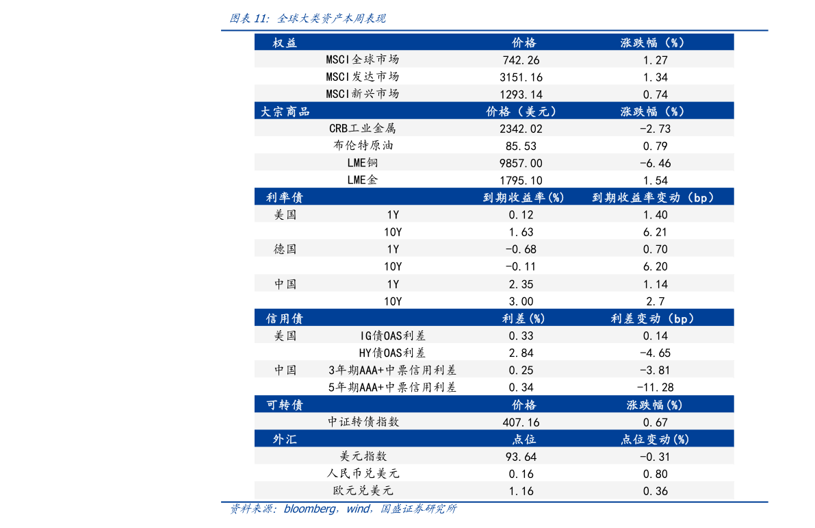 山东化工职业学院单招（山东化工）