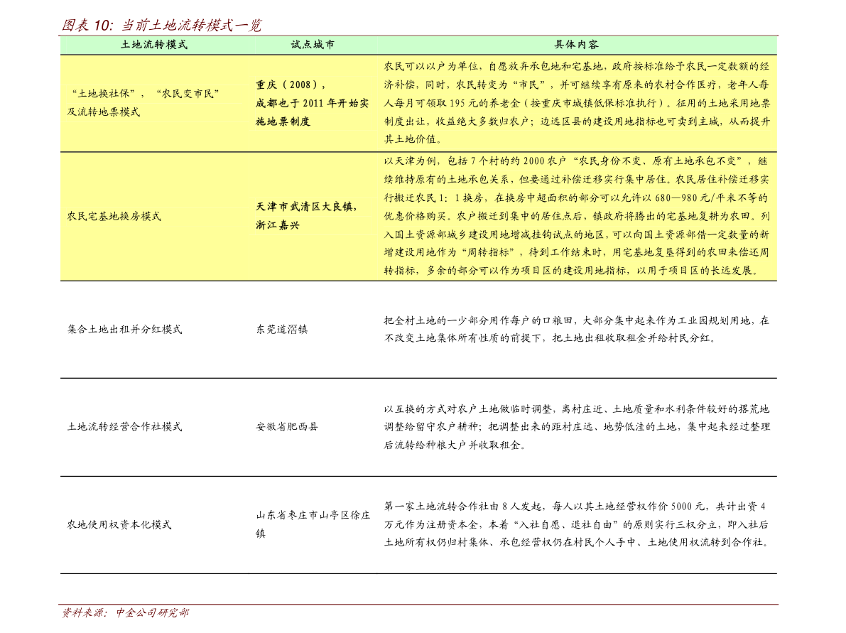 导航板块股票一览_导航股票查询（1/3）