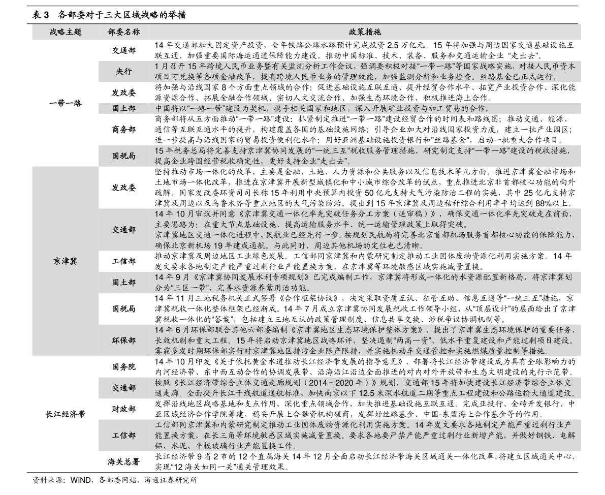 近5成空调或遭淘汰！2020年空调新能效标准影响解读(2)