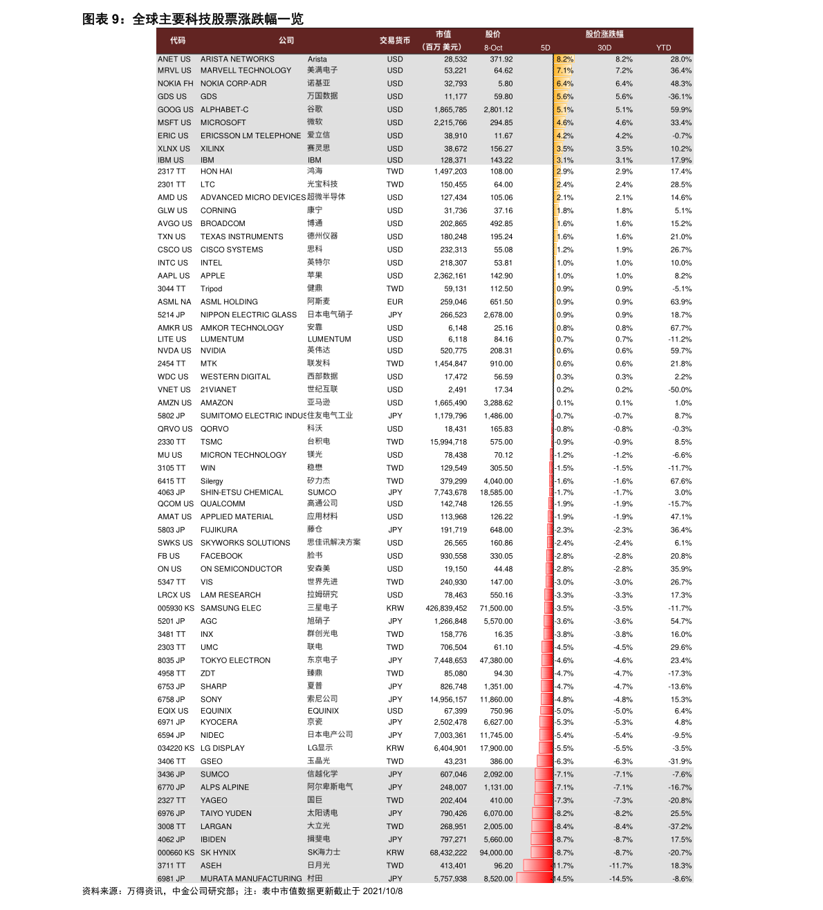 逆水寒主线盒子密码大全 逆水寒主线盒子密码是多少(2)