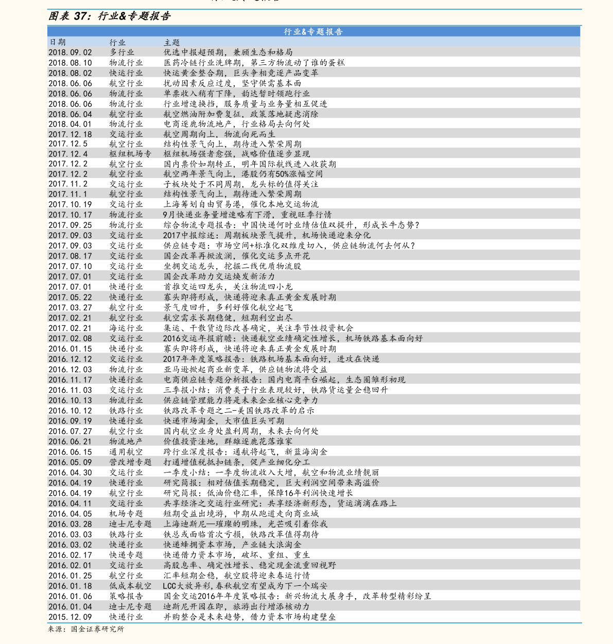 移动互联网概念上市公司股票有哪些？（2022/11/20）